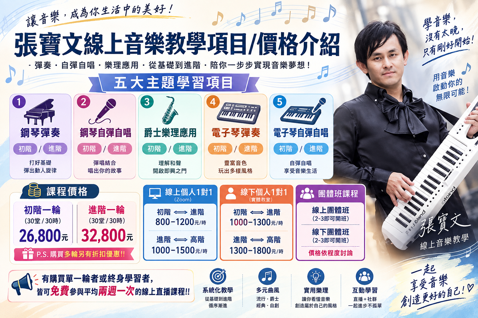2026下半年課程收費表